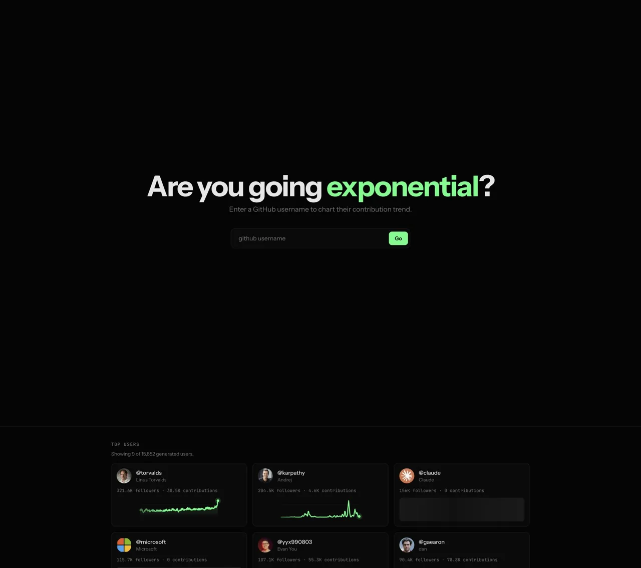 Are You Going Exponential? interface